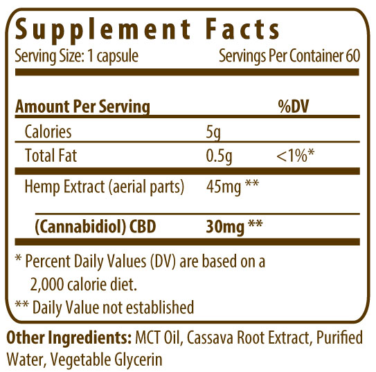 supplement panel